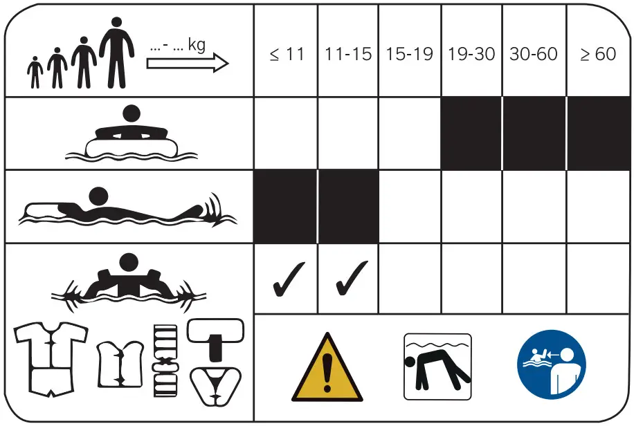 SWIM ESSENTIALS Swimming Leopard Beige Armbands - Figure 1