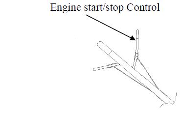 POWERSMART DB2321SH Power Smart Gas Powered-10