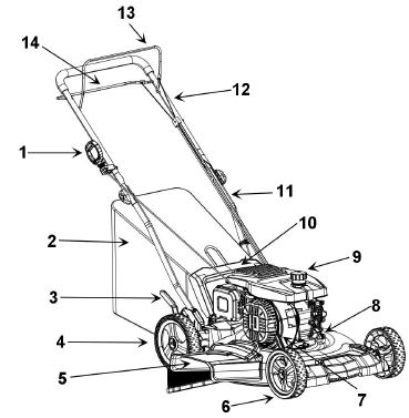 POWERSMART DB2321SH Power Smart Gas Powered-3