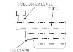 POWERSMART DB2321SH Power Smart Gas Powered-9