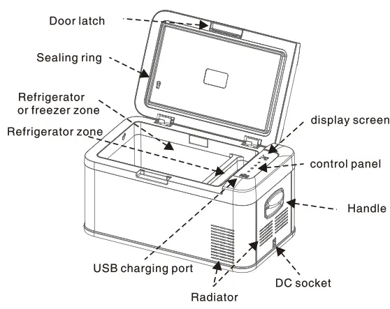 BRASS MONKEY 25L Fridge Freezer GH-2006 - 1