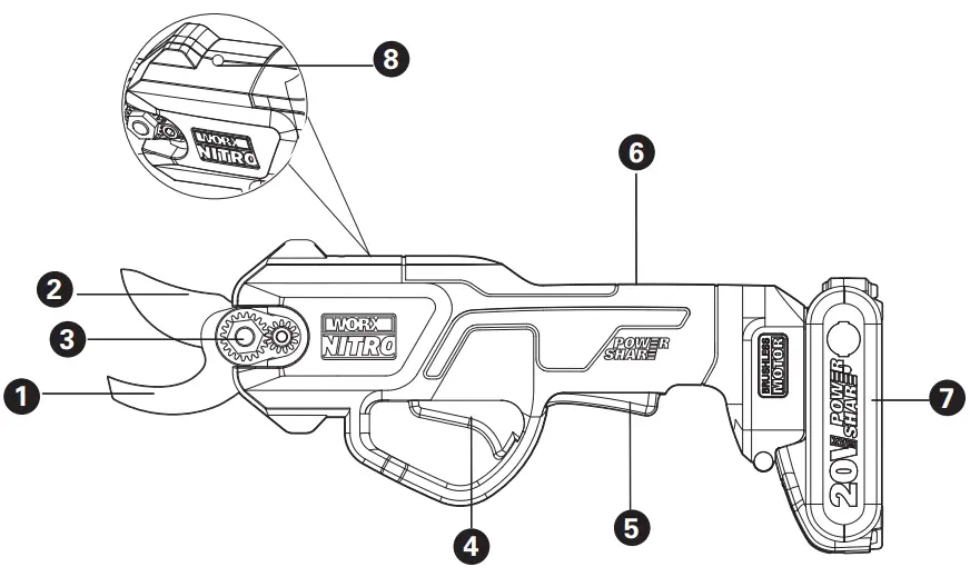 WORX WG330E Cordless Pruner Shears- fig1