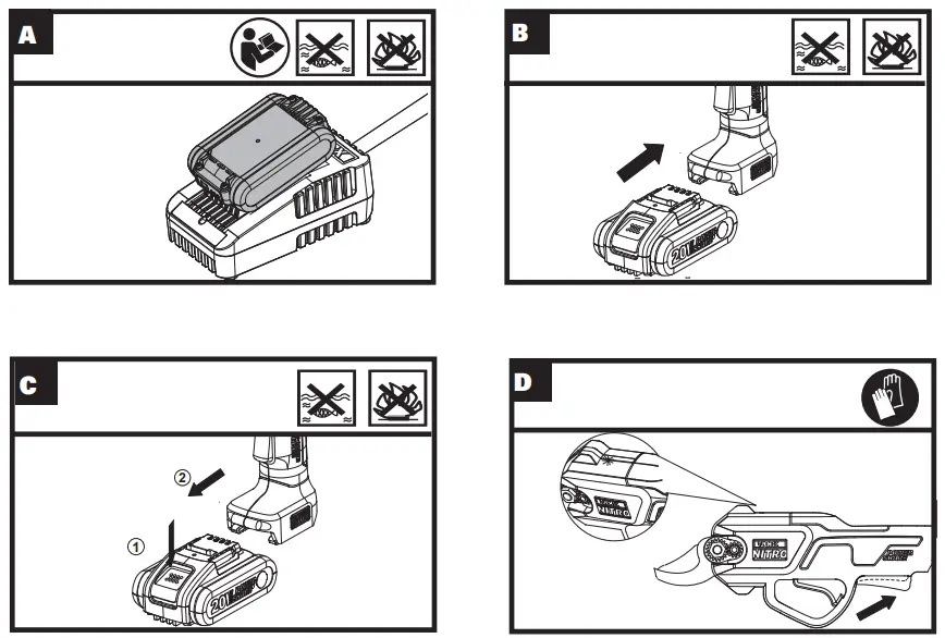 WORX WG330E Cordless Pruner Shears- fig2