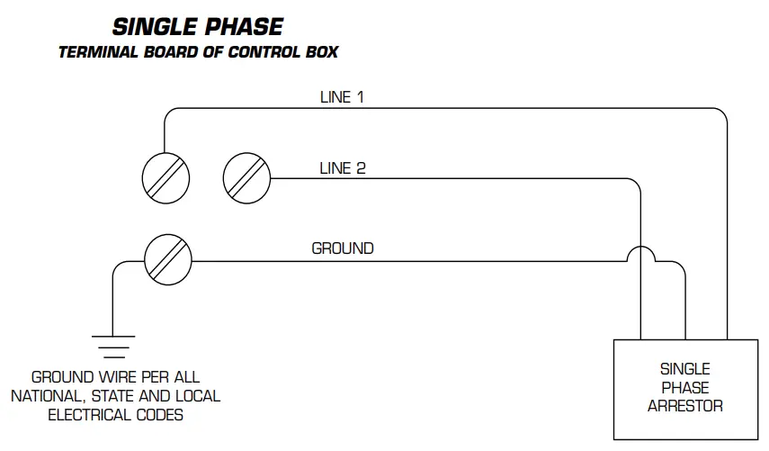 Franklin-Electric-225594101-10-Inch-Rewindable-Motor-1