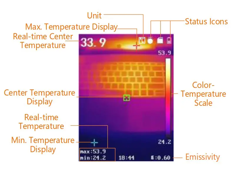 SEFRAM9832 Handheld Thermography Camera - Fig 7