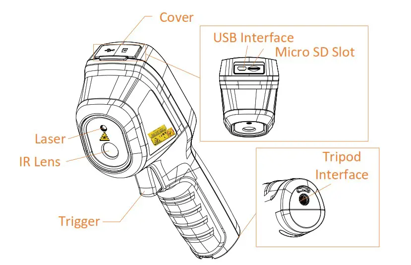 SEFRAM9832 Handheld Thermography Camera - Fig4