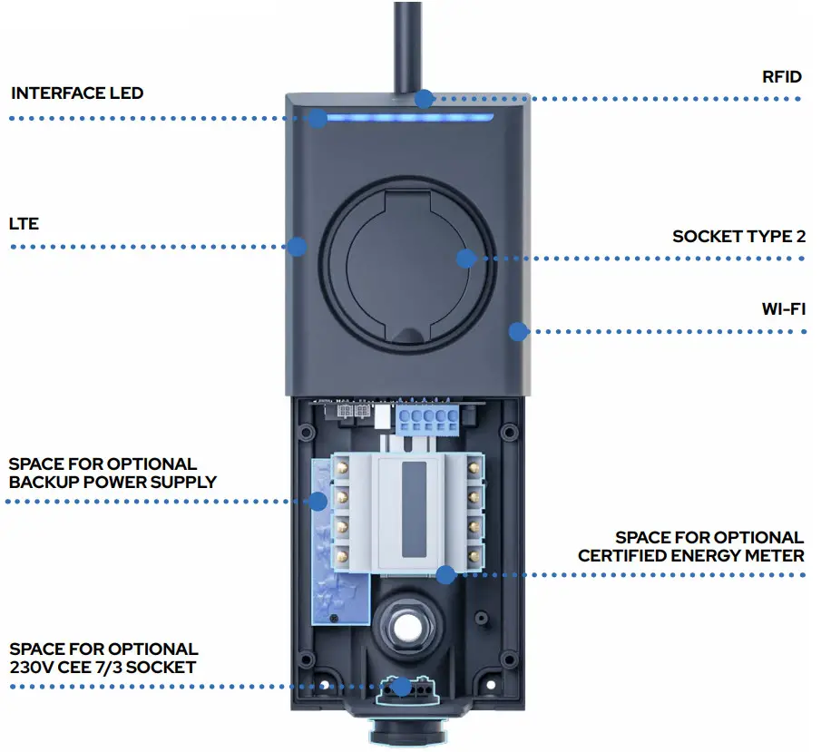 enelion Lumina AC Charging Station Smart EV Charging - Figure 3