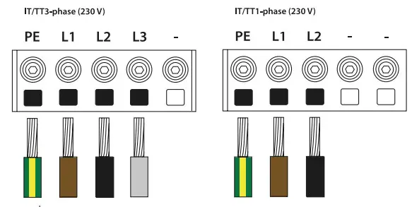 enelion Lumina AC Charging Station Smart EV Charging - Figure 9