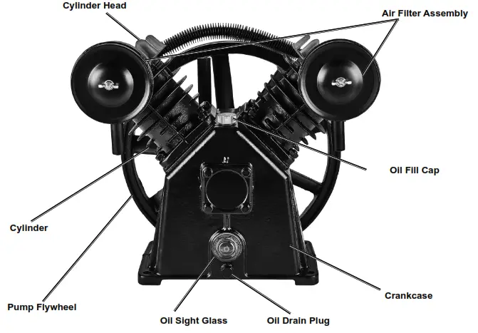 McGRAW 59193 UPC 3.7 HP V Style Single Stage Cast Iron Pump - fig