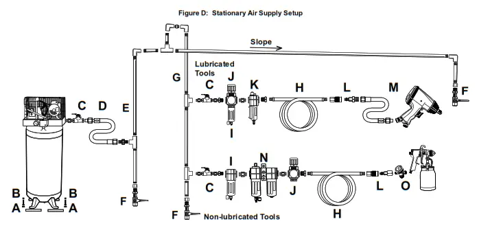 McGRAW 59193 UPC 3.7 HP V Style Single Stage Cast Iron Pump - fig1