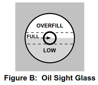 McGRAW 59193 UPC 3.7 HP V Style Single Stage Cast Iron Pump - fig2