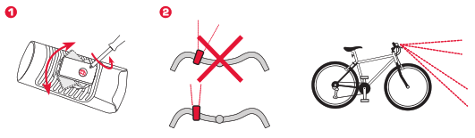 SIGMA Buster 300 Bicycle Lighting LED Lumen - 1