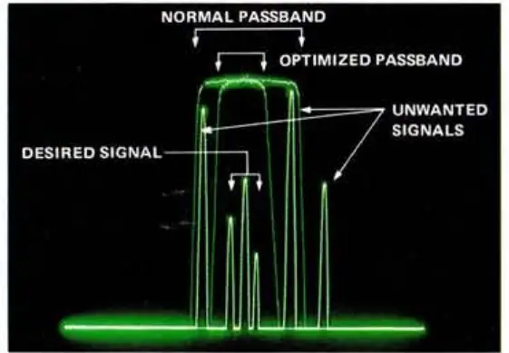 YAESU-FT-757GX-All-Mode-Transceiver-06