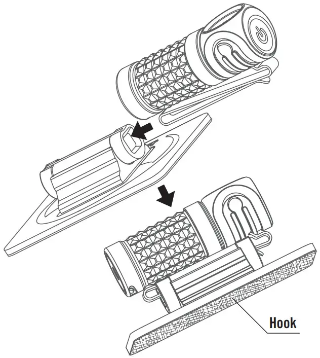OLIGHT Perun Mini - fig 6