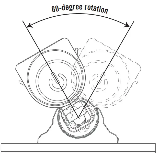 OLIGHT Perun Mini - fig 7