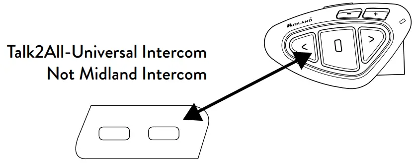 Universal Intercom