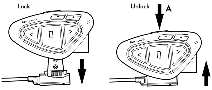Fitting And Removing