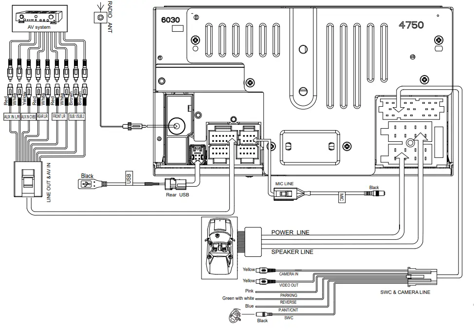 BLAUPUNKT Car Multimedia Dakota BP800PLAY-Connection diagram