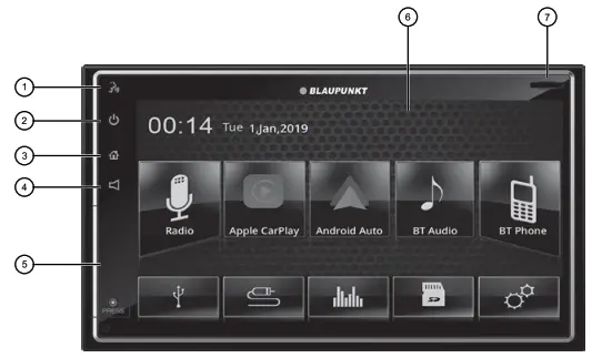 BLAUPUNKT Car Multimedia Dakota BP800PLAY- control device