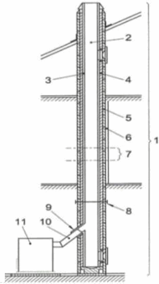THERMOROSSI AP THERM 028 Free Line Wood Cookers - fig 25