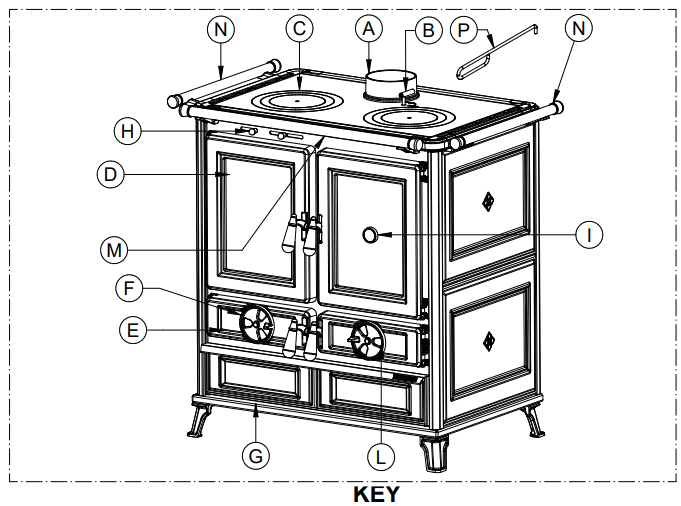 THERMOROSSI AP THERM 028 Free Line Wood Cookers - fig 6