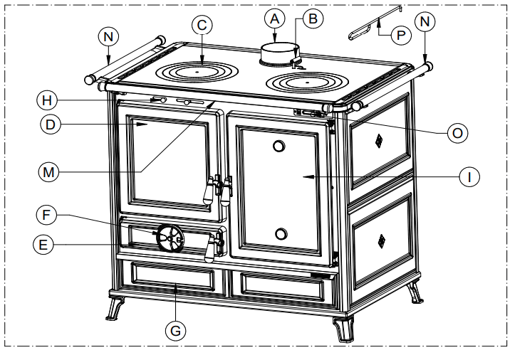 THERMOROSSI AP THERM 028 Free Line Wood Cookers - fig 7