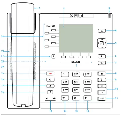 Northland Mitel 6867i 9 Line HD Voice VoIP Phone - fig 2