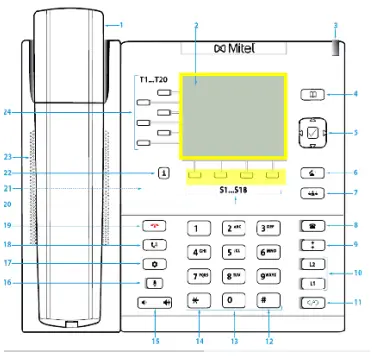 Northland Mitel 6867i 9 Line HD Voice VoIP Phone - fig 3