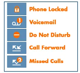 Northland Mitel 6867i 9 Line HD Voice VoIP Phone - fig 4