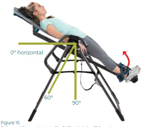 TEETER FitSpine X2 Inversion Table 6