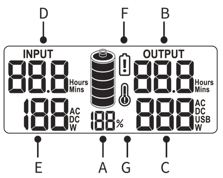 ROMOSS RS500 Outdoor Portable Power Bank - fig 2