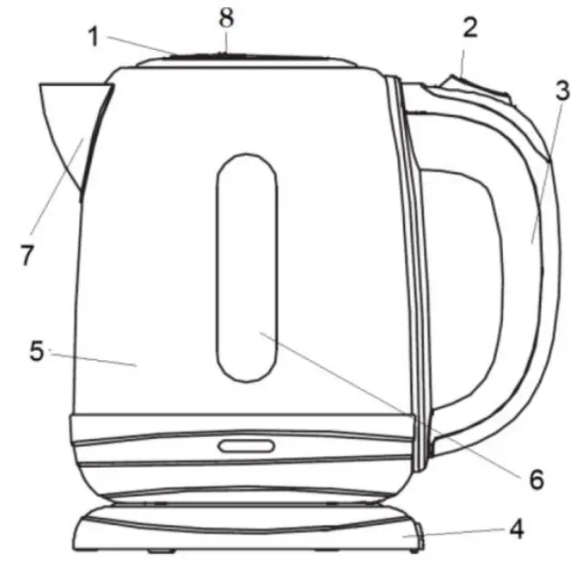 G3FERRARi G10095 Electric Kettle - Fig