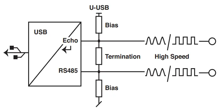 KELLER K 114 Interface Converter-fig3