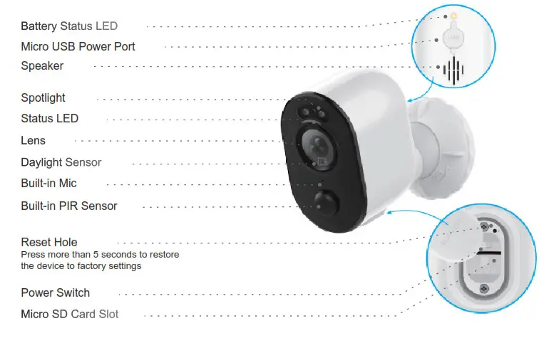 Uniden App Cam Solo Pro-Introduction