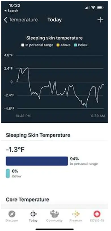 Fitbit Sense FB512 Advanced Smartwatch with Tools for Heart Health - Premium subscription