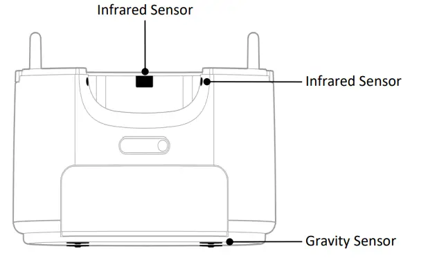 choueer ChouBox Automatic Cat Litter Box - Gravity sensors