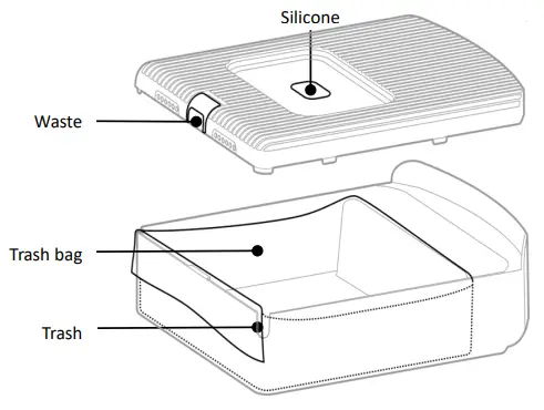 choueer ChouBox Automatic Cat Litter Box - Replacing trash bags