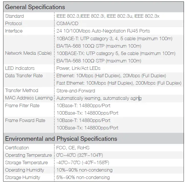 tp-link TL-SF1024M 24 Port 10 or 100Mbps Desktop Switch 3