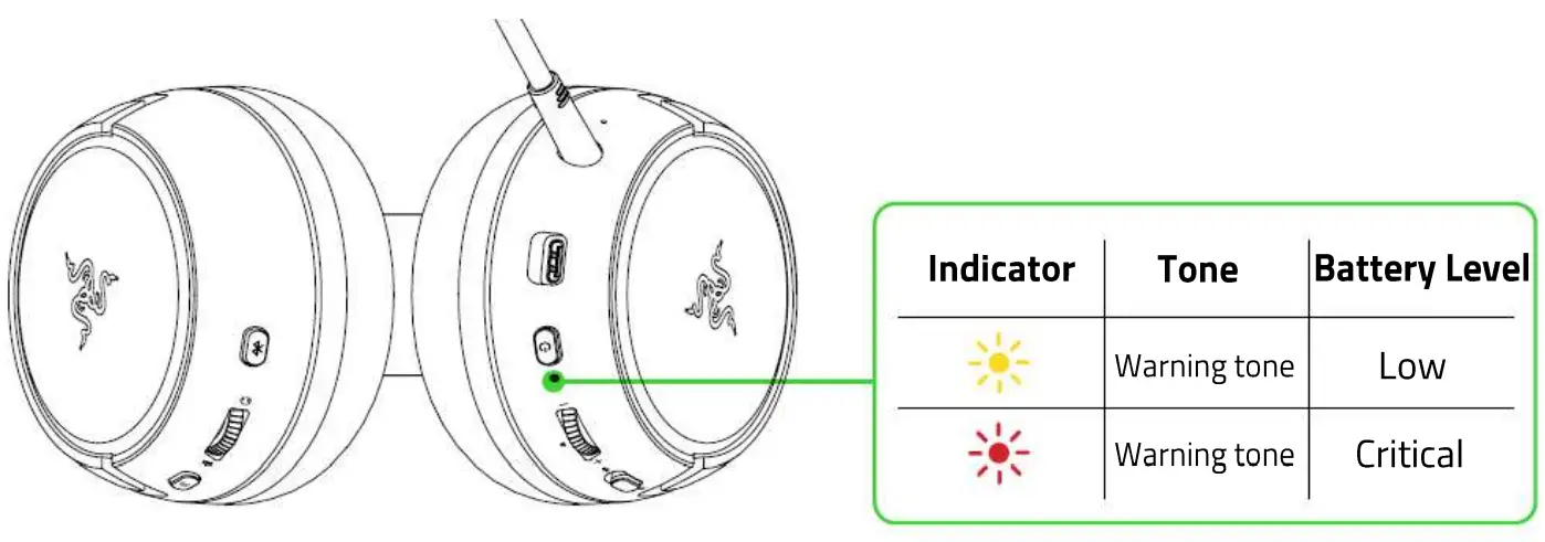 RAZER KAIRA PRO Wireless Gaming Headset for Xbox - connect botton 4