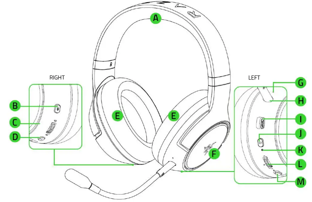 RAZER KAIRA PRO Wireless Gaming Headset for Xbox - parts