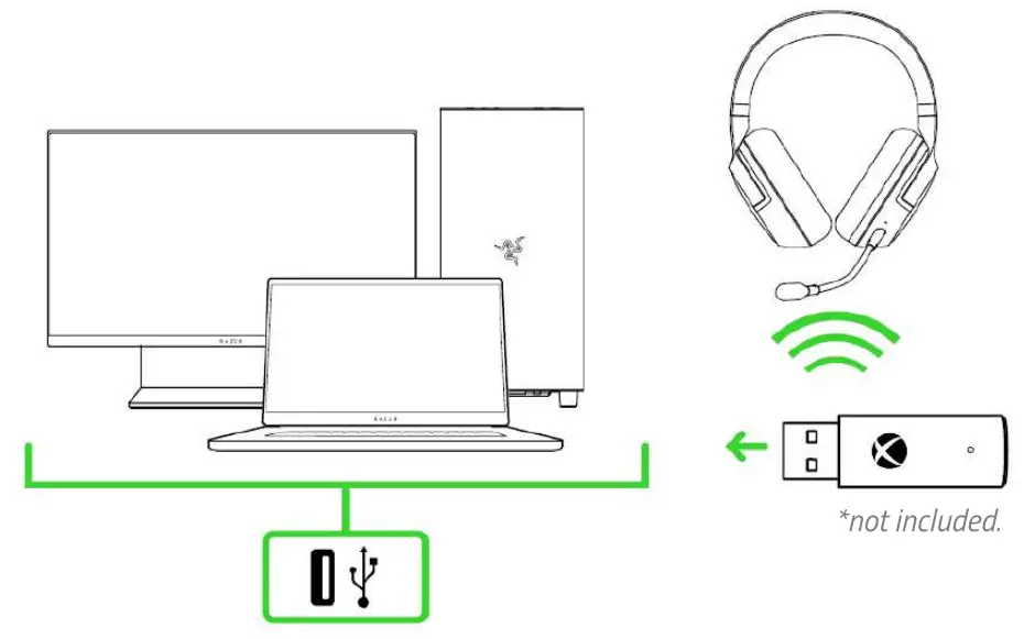 RAZER KAIRA PRO Wireless Gaming Headset for Xbox - wirless Adapter