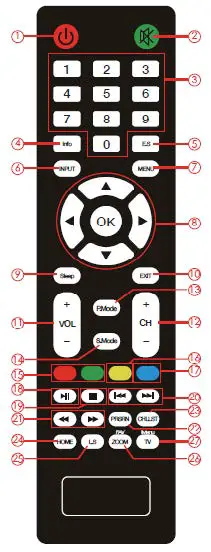 StarBoard-QS -amp;-YL-F8-Series-LCD-19