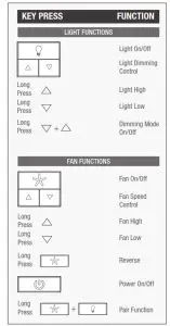 Hunter 59628 Solaria Indoor Outdoor Ceiling Fan with LED Light and Remote Control - figure 30