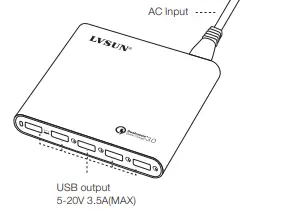 LVSUN-LS-Q5U-Multi-USB-Universal-AC-Adaptor-FIG-1