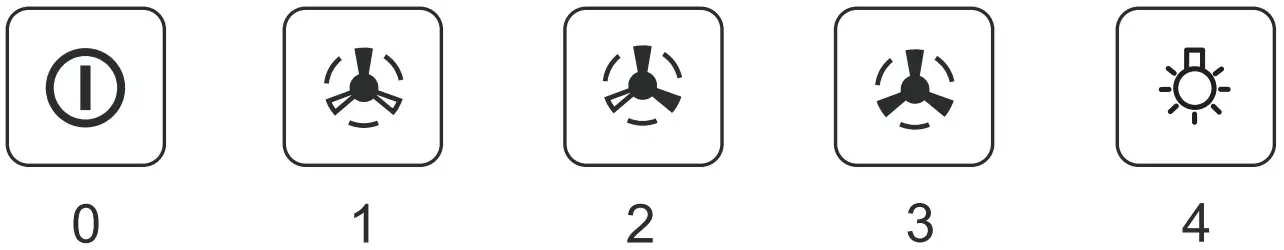 XOE230 30 Inch Under Cabinet Range Hood - easy to operate