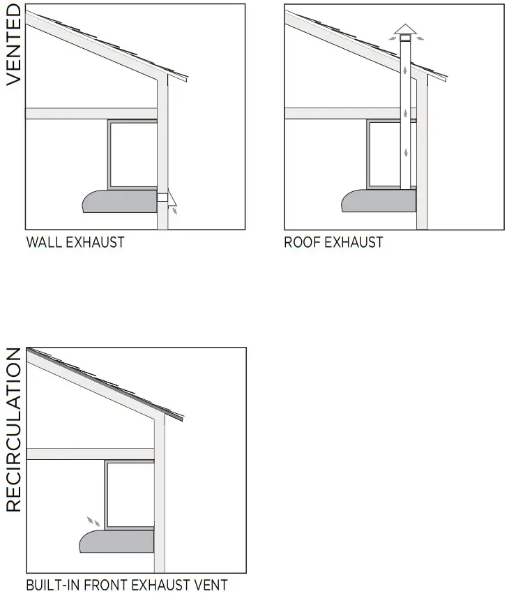XOE230 30 Inch Under Cabinet Range Hood - typical installation