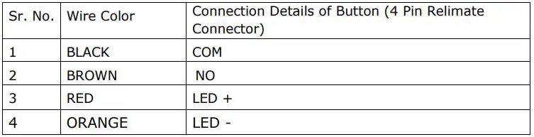 Inditech TFT 170X900 Parallel COP Touch User Manual - 4-PIN RELIMATE ENCODER CONNECTION