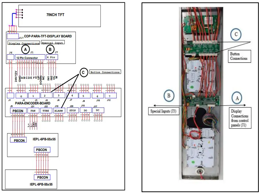 Inditech TFT 170X900 Parallel COP Touch User Manual - CONNECTION DIAGRAM WITH DETAILS