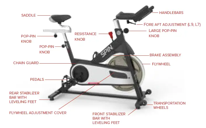 SPINNING-L9-Spin-Lifestyle-Series-Indoor-Cycling-Bike-1 (5)