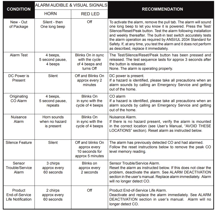 QUICK REFERENCE GUIDE
